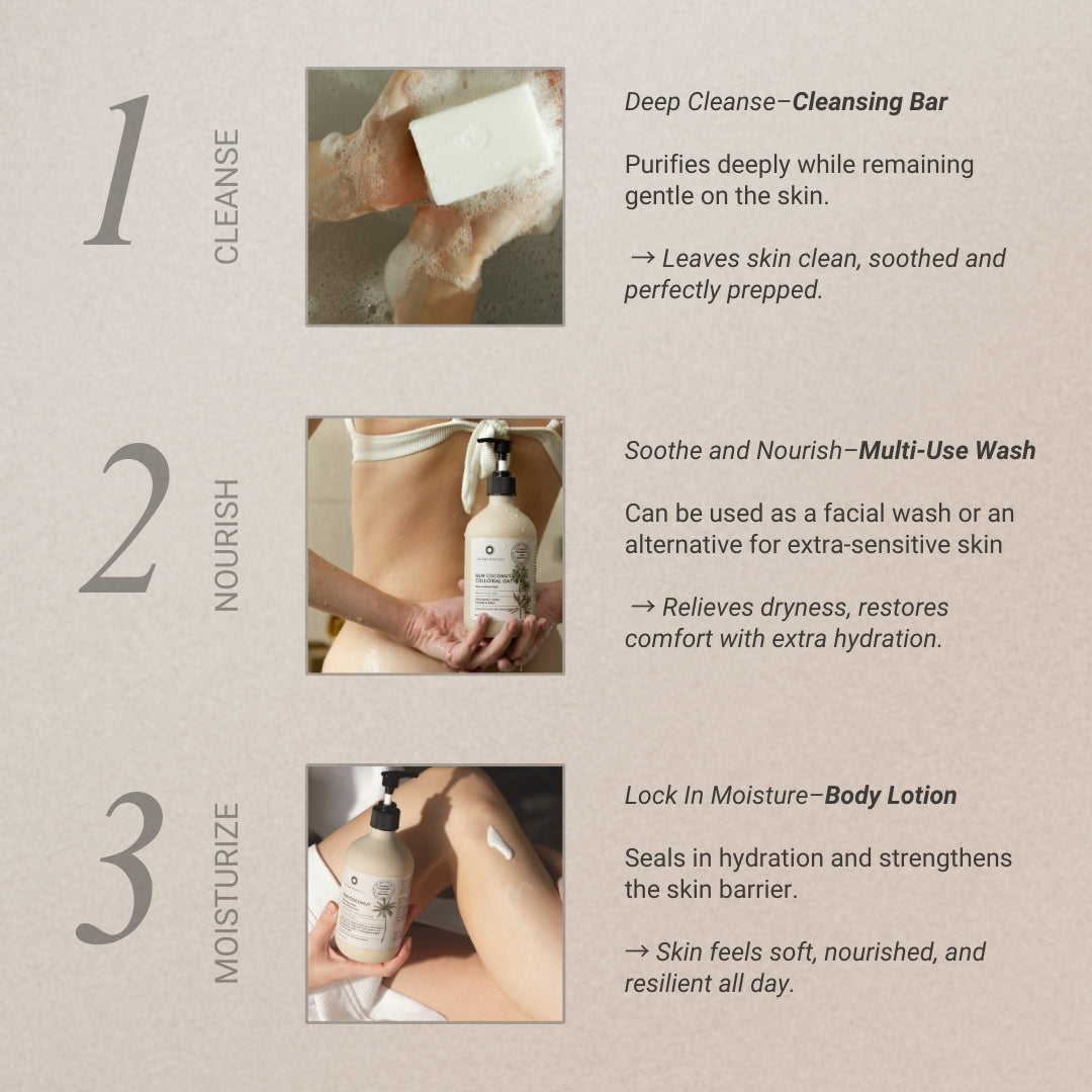 Body Care Essentials