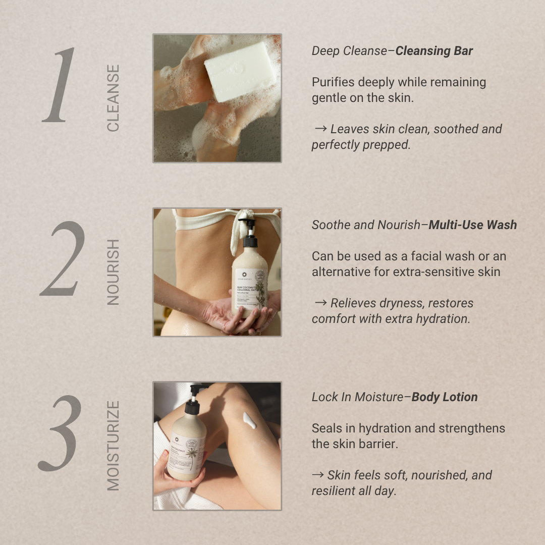 Dermtropics Body Care Essentials