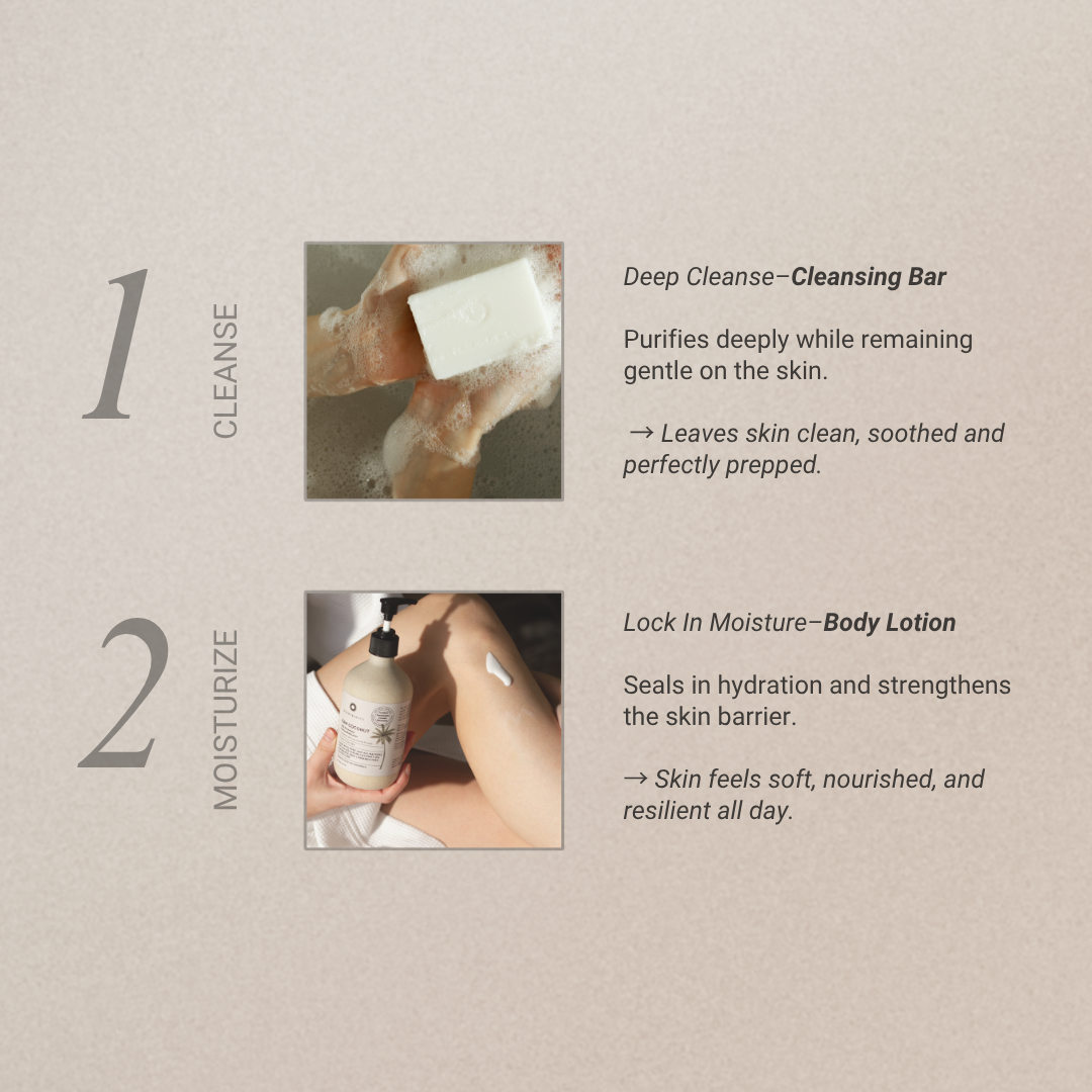 Dermtropics Body Moisturizing Duo