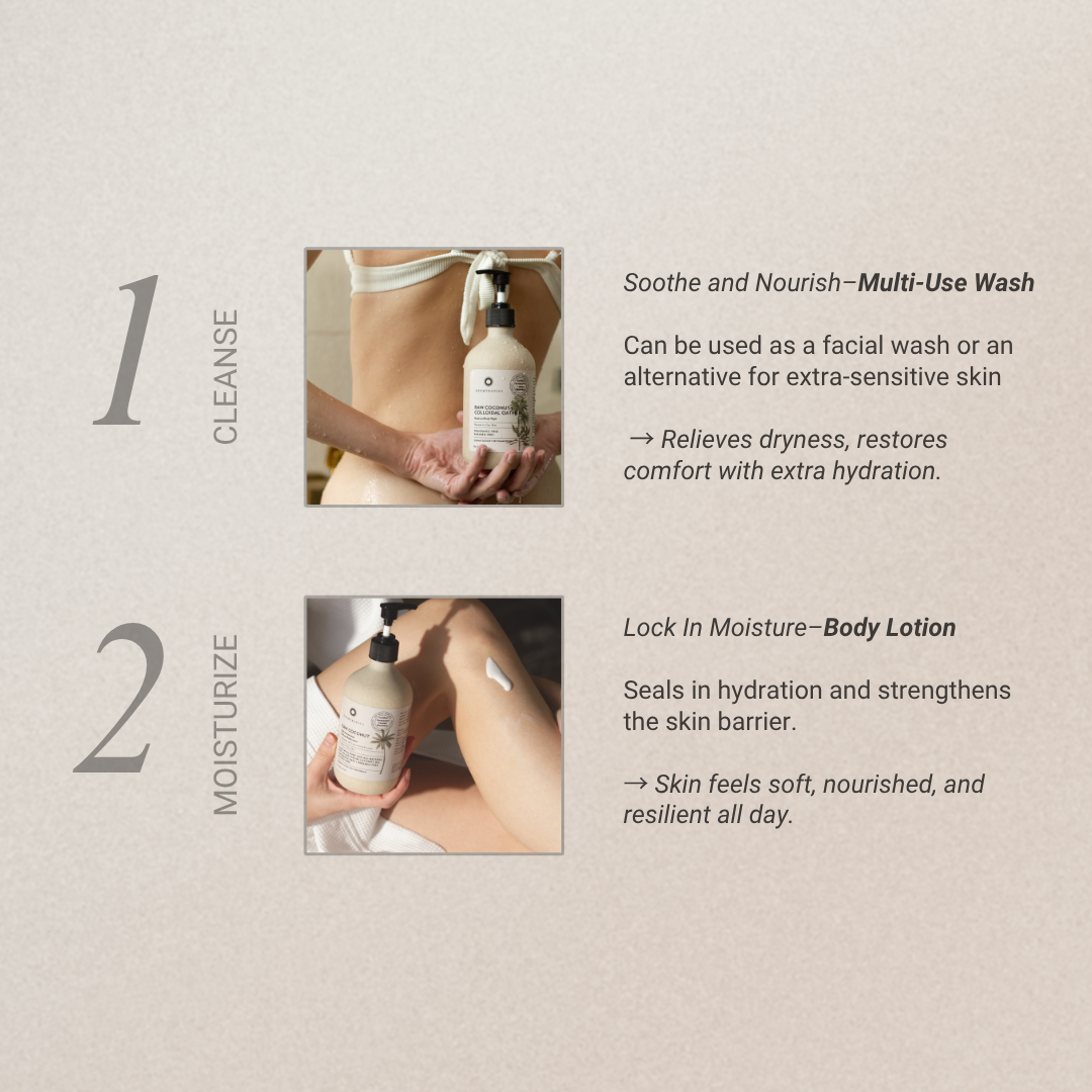 Dermtropics Body Soothing Duo